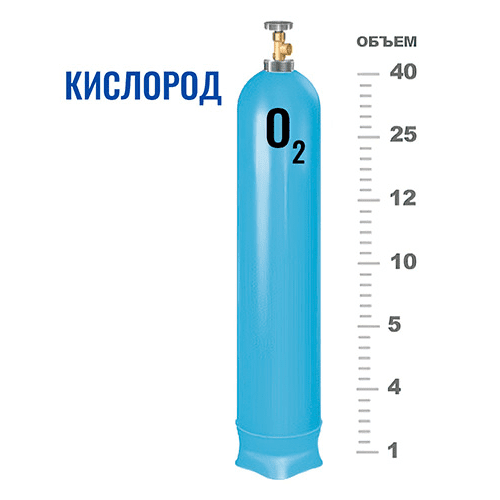 Баллоны для кислорода в Динамо Баллоны для кислорода в Динамо