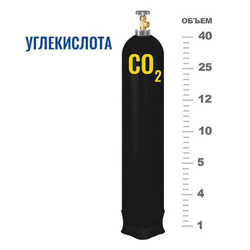 Баллоны для углекислоты в Динамо
